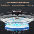 Cat Water Fountain 3L Automatic Water Dispenser with LED Light Ultra Silent Pet Drinking Water Fountain Automatic Pet Feeder