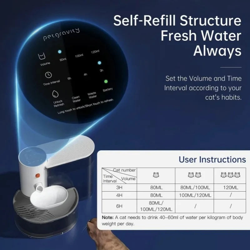 Smart Dump Cat Water Dispenser Running Water Rechargeable Automatic Water Dispenser for Pet Dogs