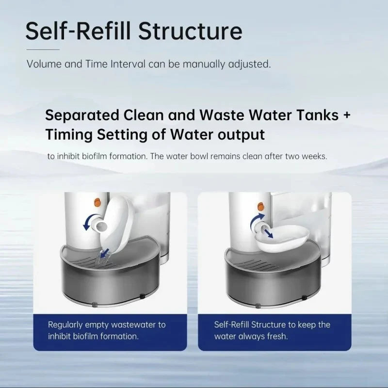 Smart Dump Cat Water Dispenser Running Water Rechargeable Automatic Water Dispenser for Pet Dogs