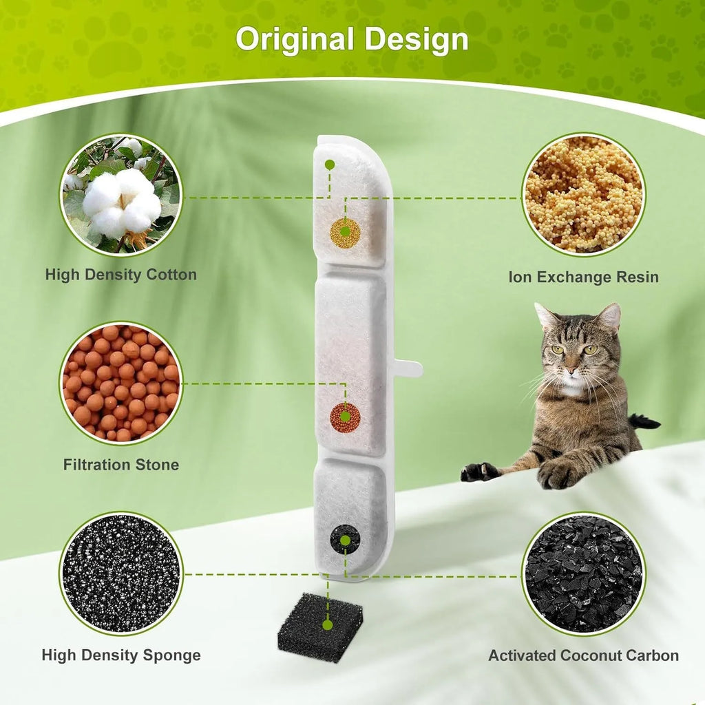 Downypaws Activated Carbon Filter Cartridge Replacement for Cat Drinking Fountain WFP6, 6/12 Pcs Pack